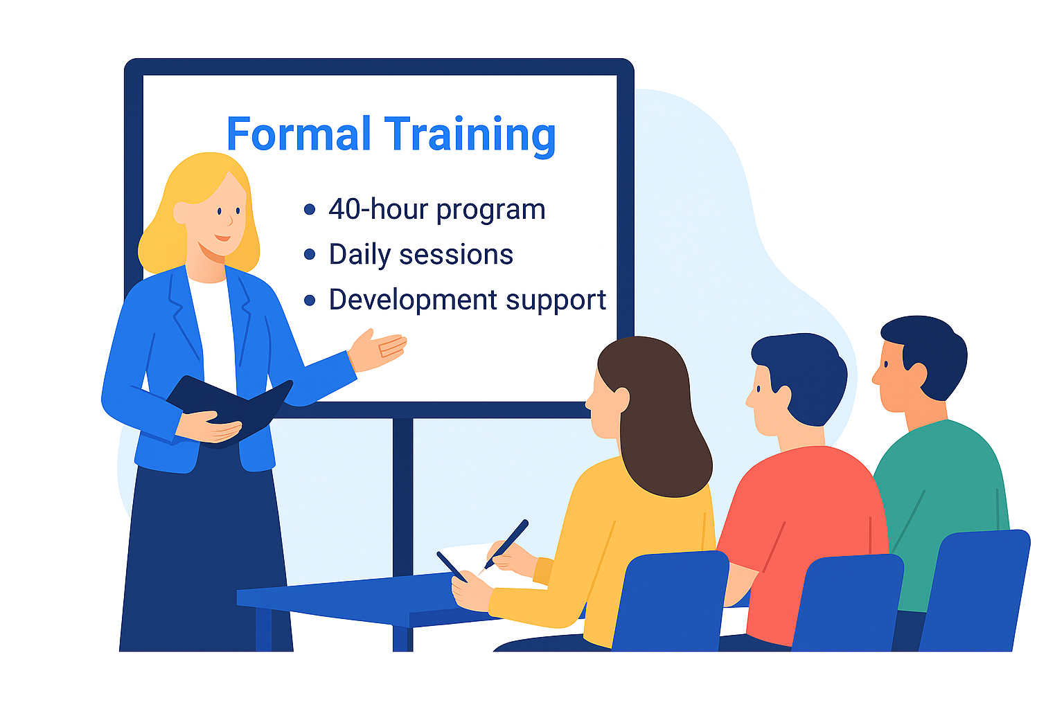 Formal Training
